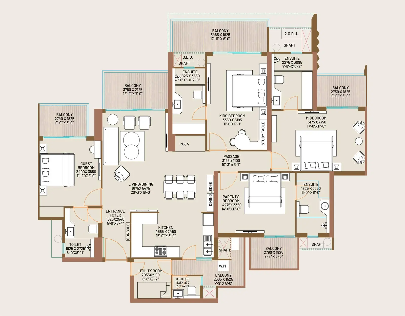 PLAN C